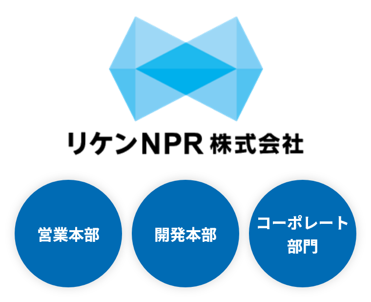リケンＮＰＲ株式会社